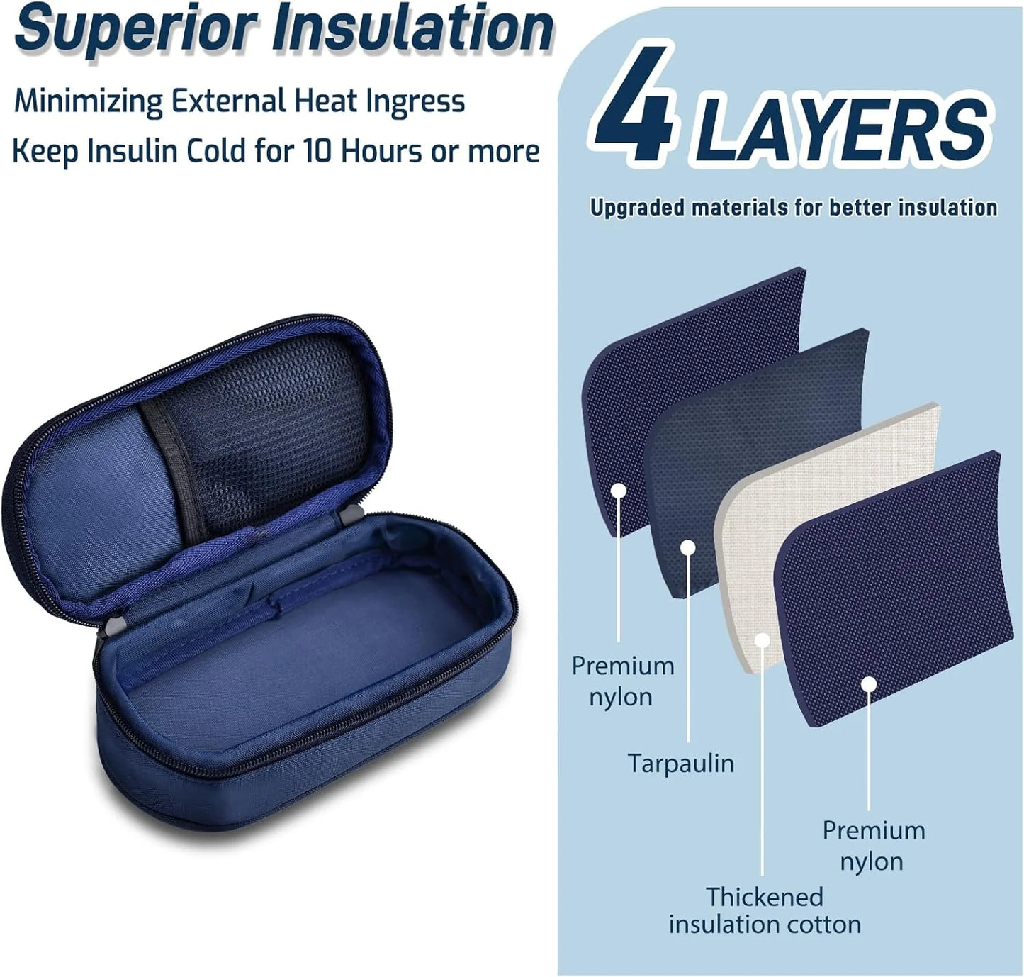 Pen/Vial Cryo Case